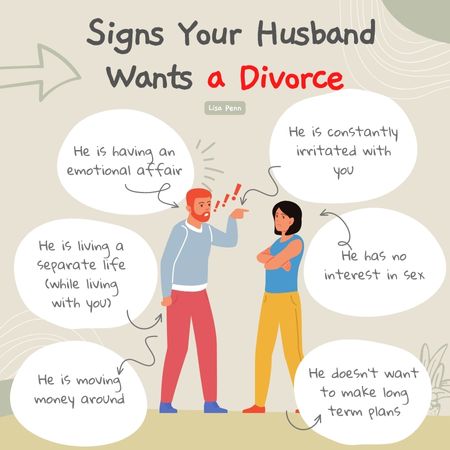 signs your husband wants to divorce you